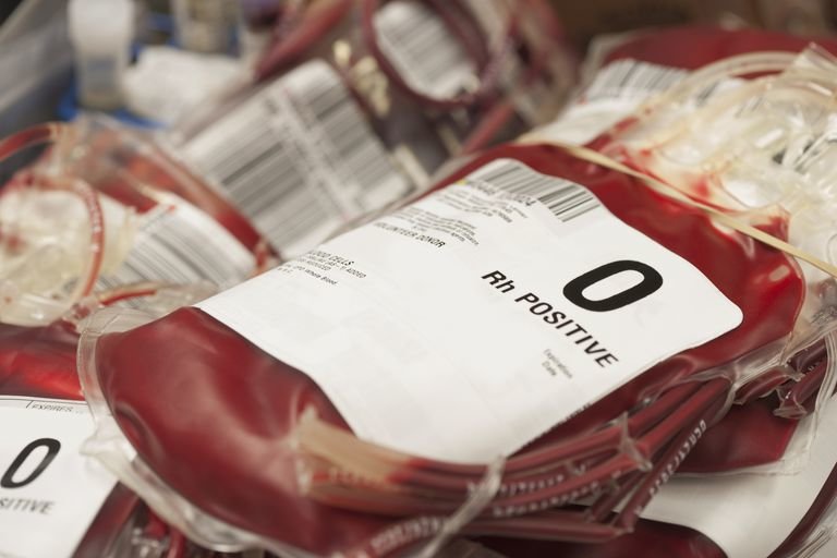 Understanding Blood Types and What They Mean | 