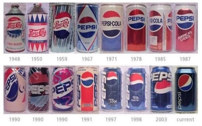 These Designs of Pepsi Cans Over the Years – Starting in 1948 | Twitter/@NHMDesign